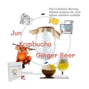 May include: A diagram showing the continuous brewing method for making kombucha, ginger beer, and jun. The diagram shows a clear plastic container with a cloth lid, a pitcher, a refrigerator, and a glass of ginger beer. The text "Our Continuous Brewing Method produces the most optimum nutrition available" is written at the top of the diagram.