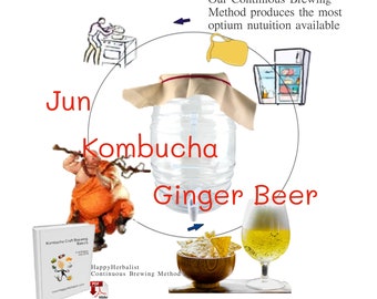 5 Gallon Starter Kit. Just add water: Kombucha - Jun or Ginger Beer with Free Shipping + Guaranteed Happiness.