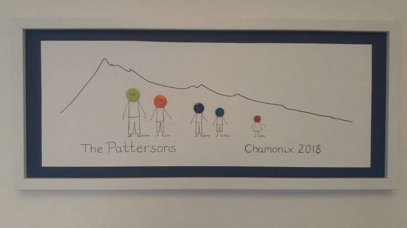 Personalised Family Picture