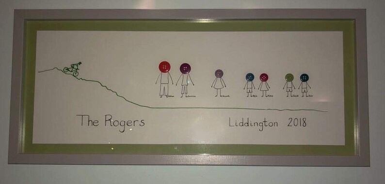 Personalised Family Picture