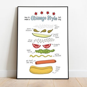 Chicago Style Hot Dog