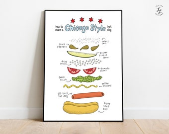 Chicago Style Hot Dog