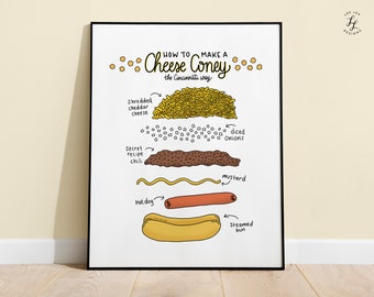 Cincinnati Coney Dog