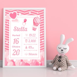 Birth picture - Balloons for baby girl