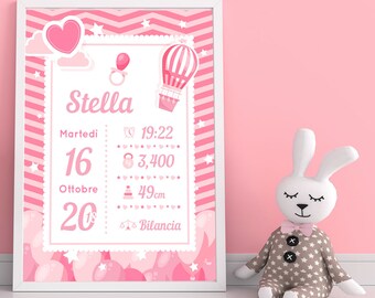 Birth picture - Balloons for baby girl