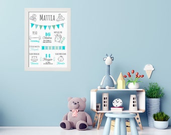 Birth Picture - Flags for Baby