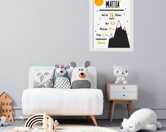 Birth Picture - Nordic for Baby Boy/Girl
