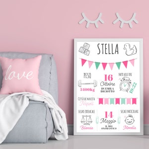 Birth Picture - Flags For Baby Girl