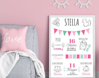 Birth Picture - Flags for Baby Girls