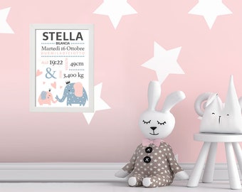 Birth Picture - Sweet Little Elephants for Baby Girls