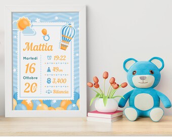 Birth picture - Balloons for baby