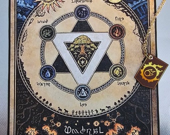 Final Fantasy XIV Custom Cloth Elemental Wheel