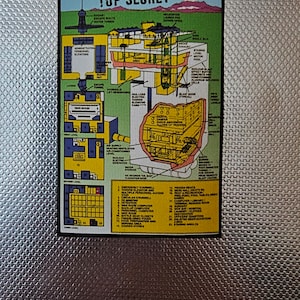 Mapa a escala clasificado de Gi Joe de The Pit