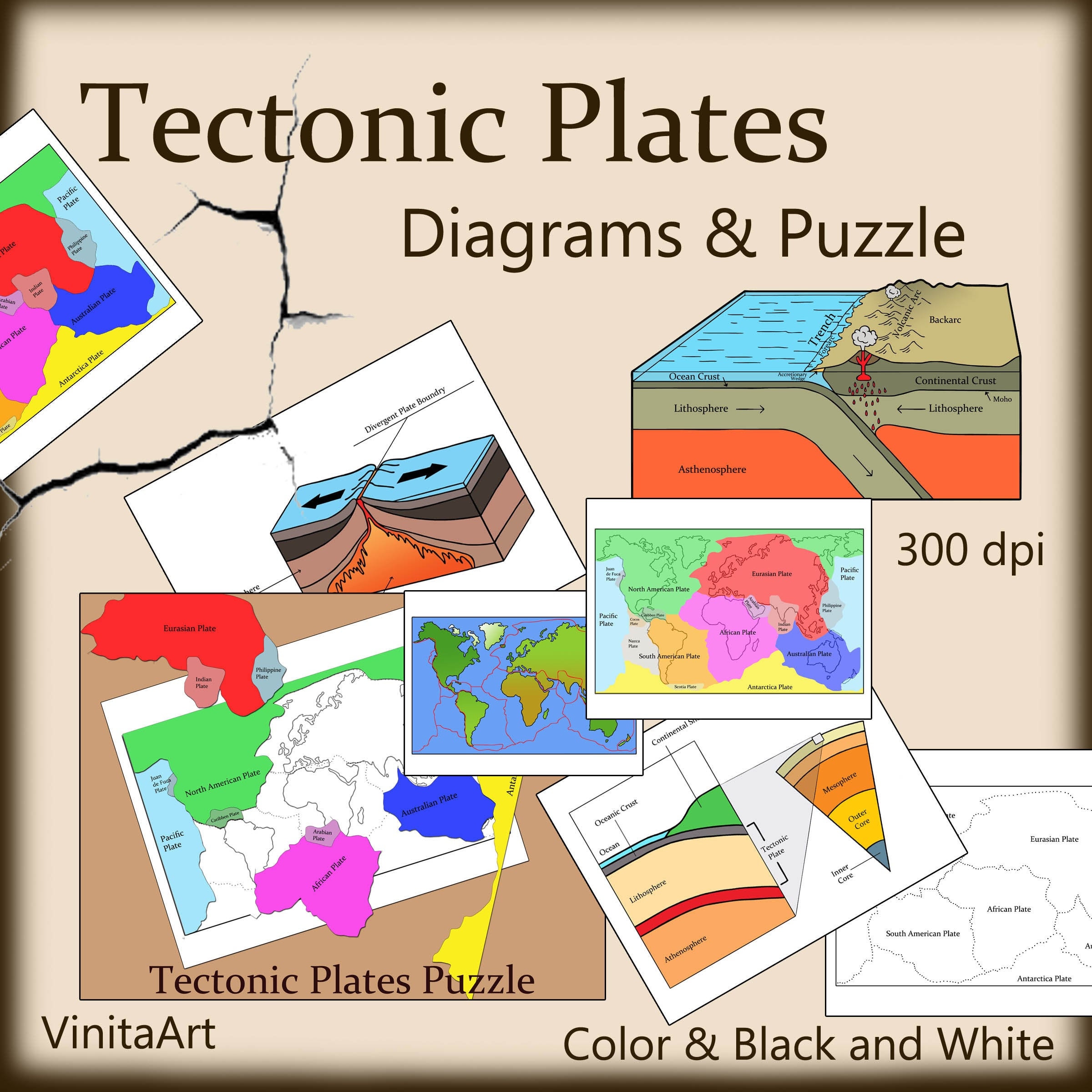 Plate Tectonics Diagrams Puzzle Template Earth Science Etsy Canada