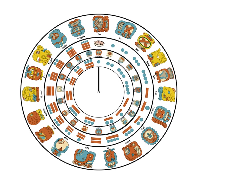 Maya Calendar template make your own working Maya wheel | Etsy Maya Calendar template make your own working Maya wheel | Etsy