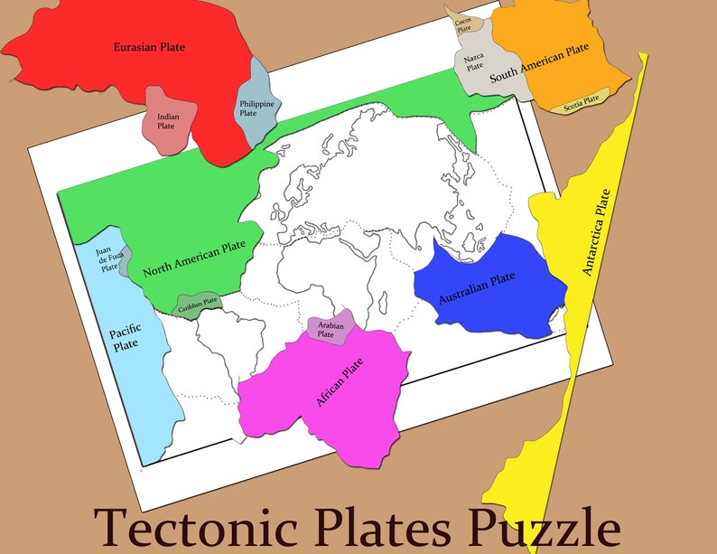 Plate Tectonics Diagrams Puzzle Template Earth Science Etsy