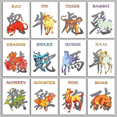 Chinese Zodiac Greeting Card Set, Oriental Horoscope, Complete Set