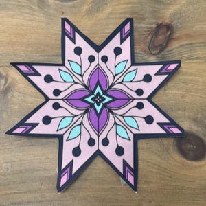 Peut inclure: Un autocollant en forme d'étoile rose, violet et bleu avec un motif géométrique. L'autocollant a un contour noir et un fond blanc.