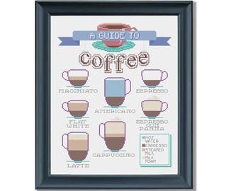 A Guide to Coffee - Coffee Lover Infographic Cross Stitch PATTERN