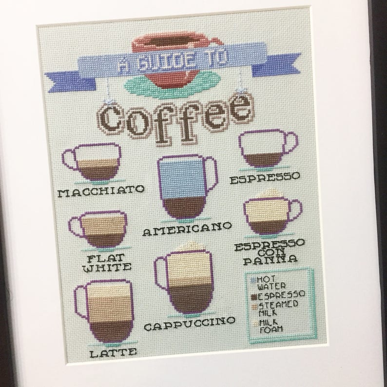 A Guide to Coffee Coffee Lover Infographic Cross Stitch PATTERN image 2