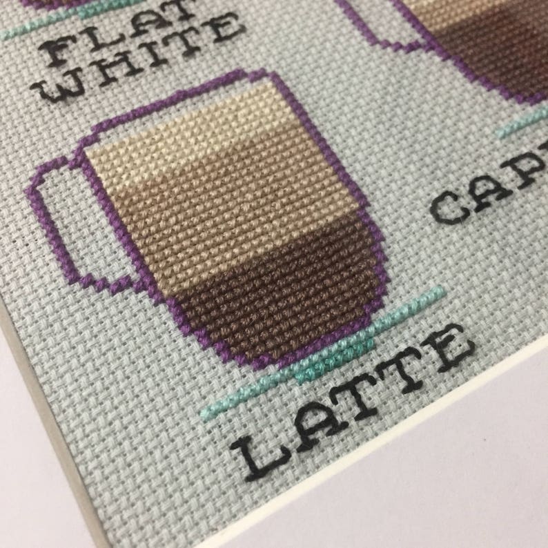 A Guide to Coffee Coffee Lover Infographic Cross Stitch PATTERN image 6