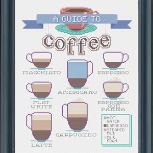 A Guide to Coffee Coffee Lover Infographic Cross Stitch PATTERN image 3