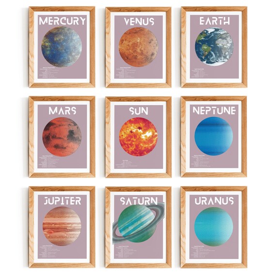 Planet Print Set Planet Planet Printables Digital Download | Etsy