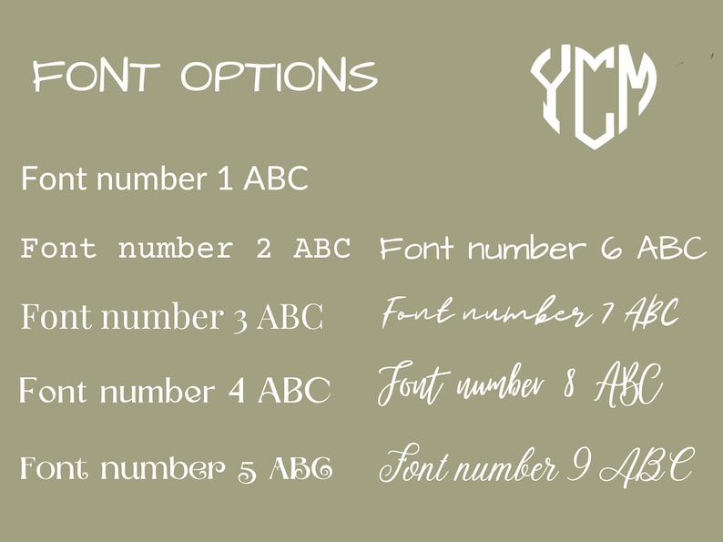 the font and numbers for font options