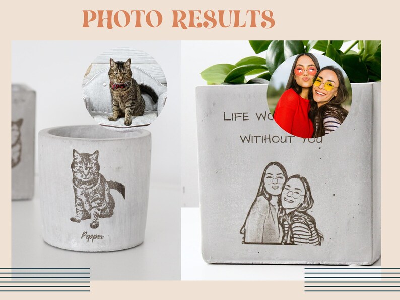 The image is a collage of three photos: one of a cat, one of two women posing for a photo, and one of a plant. The cat photo is in a white ceramic mug with a cat illustration, the two women photo is in a concrete planter with a drawing of two women, and the plant photo is in a concrete planter with a drawing of a plant.