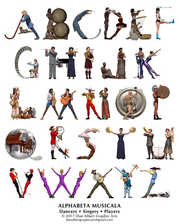 Alphabet Art, ABC Poster Print, Human Figure Picture Alphabet
