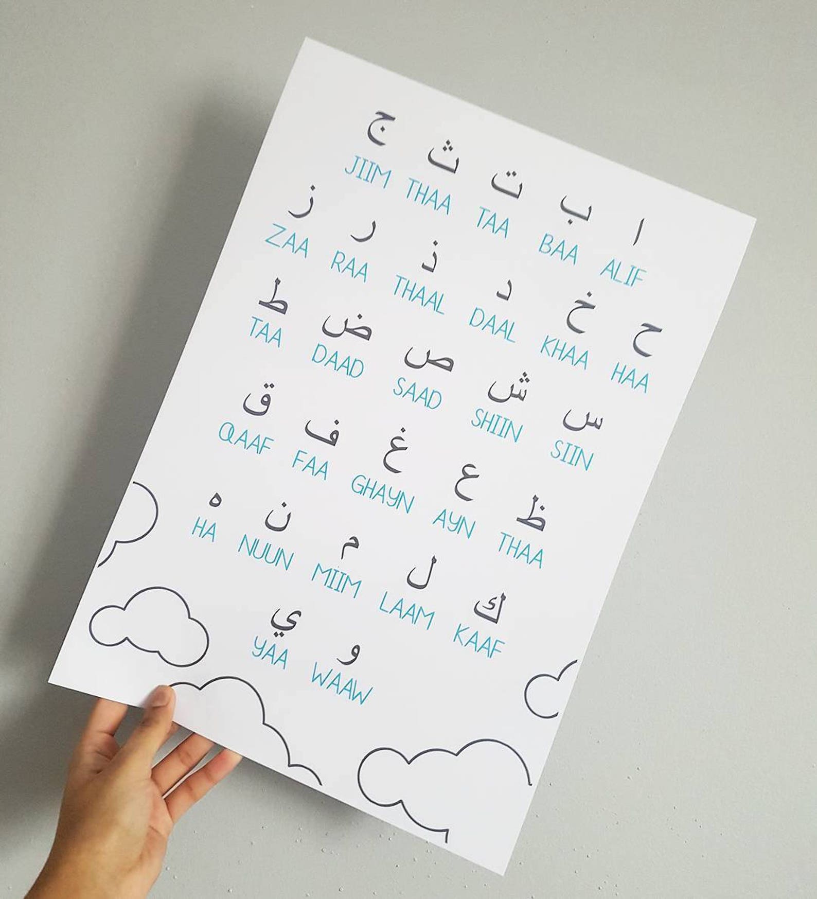 Arabic Alphabet Educational Print for Kids! Available With Frame ...