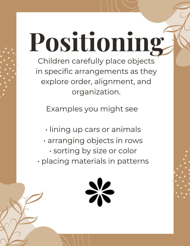 Arrange Examples Play Schema Posters | Reggio Inspired Preschool Classroom Printable - Etsy