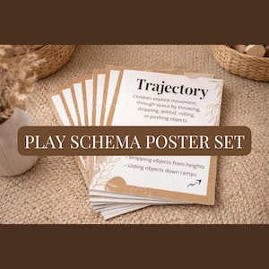 Może przedstawiać: Zestaw plakatów edukacyjnych z tytułem "Trajectory" i tekstem "Play Schema Poster Set". Plakaty są beżowe z brązowym tekstem i ilustracjami. Tło to neutralna, teksturowana powierzchnia.