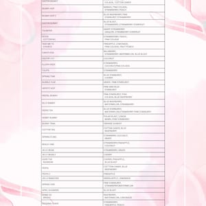 378 LOADED TEA RECIPES