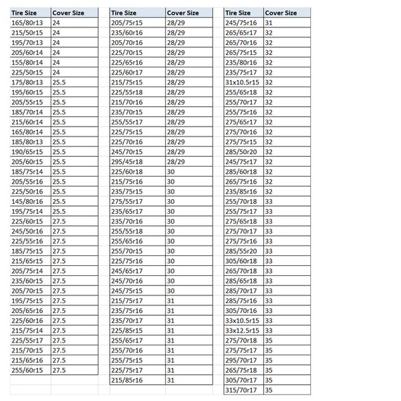 Rv Spare Tire Cover Size Chart