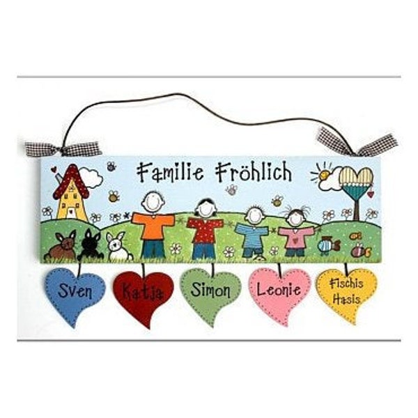 Türschild familie Etsy.de