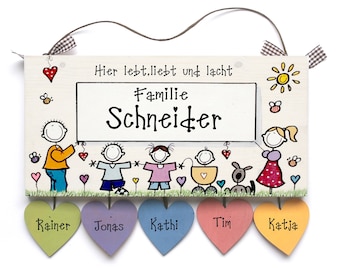 Türschild familie Etsy