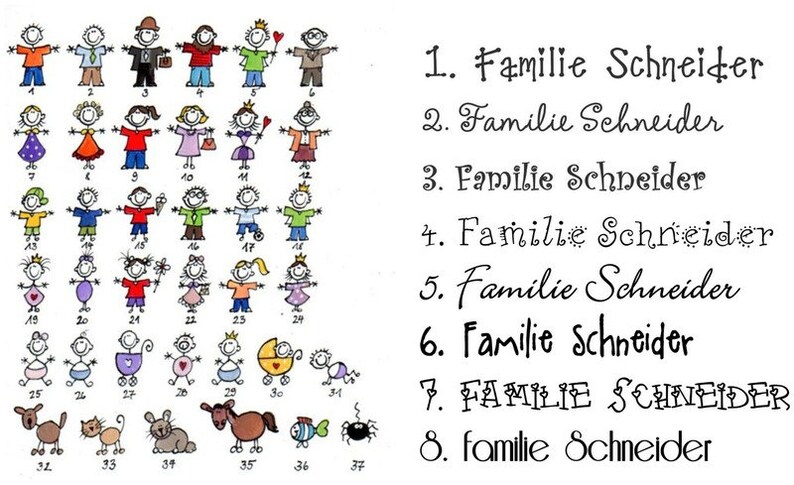 Figurenauswahltabelle und Schriftauswahltabelle für Türschild Familie aus Holz mit Namen personalisiert.