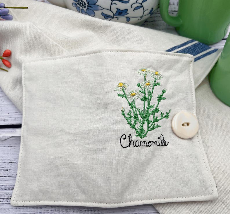 this makes a perfect Mother’s Day gift. You can add your favorite tea or a loyalty card or a gift card to make it a great gift.