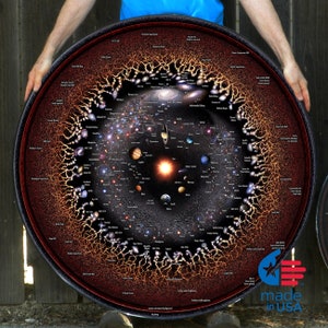 The Observable Universe framed round poster - version B