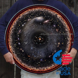 The Observable Universe framed round poster - version A