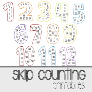 May include: Colorful skip counting printables featuring numbers 1 through 12, each outlined in a different color. Each number is filled with multiples, aiding in learning multiplication. The words "Skip Counting Printables" are at the bottom.
