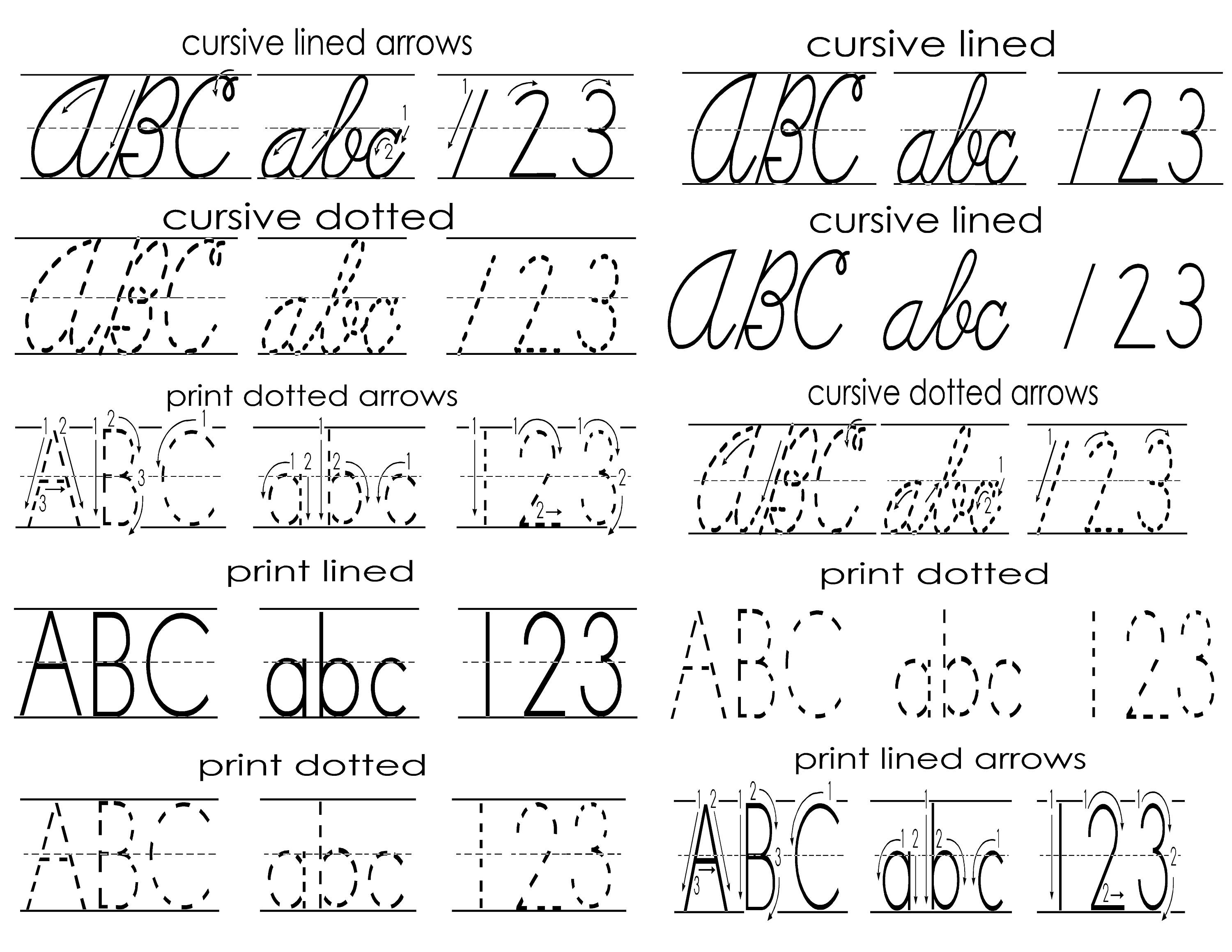 10 Tracing Font Bundle 5 Print 5 Cursive Great For Classroom 