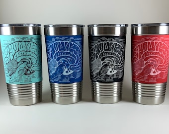 Anatomy Tumbler | Brain Anatomy Gift | Travel Coffee Cup | Neurologist Gift | Surgeon Tumbler | Stainless Steel Cup | Doctor