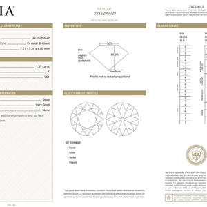 May include: GIA Diamond Grading Report for a 1.59 carat, K color, VS1 clarity diamond. The diamond is circular brilliant cut with measurements of 7.21-7.34 x 4.80 mm. The report includes additional grading information such as polish, symmetry, and fluorescence.