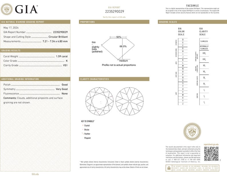 May include: GIA Diamond Grading Report for a 1.59 carat, K color, VS1 clarity diamond. The diamond is circular brilliant cut with measurements of 7.21-7.34 x 4.80 mm. The report includes additional grading information such as polish, symmetry, and fluorescence.
