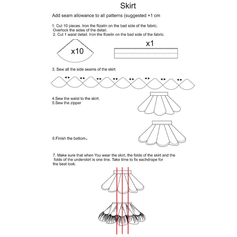 May include: A diagram showing how to sew a skirt with 10 pieces of fabric. The diagram includes instructions for sewing the side seams, waist, and zipper, as well as finishing the bottom. The diagram also shows how to make sure the folds of the skirt and underskirt are aligned.