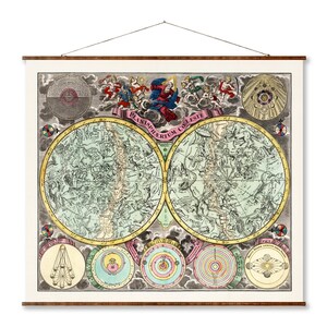 Celestial Map Vintage Celestial Astrological Constellation Ready to Hang Roll Down Canvas Decorative Wall Decor Map Scroll image 1