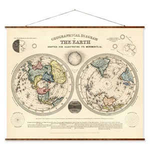 Hemisphären der Erde, Landkarte der Erde, alte Landkarte auf Leinwand, Nordpol, Südpol, Landkarte der Erde
