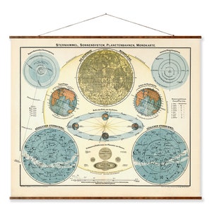 Deutsche Sternenkarte Vintage himmlische astrologische Konstellation bereit zum Aufhängen, Leinwand dekorative Wanddekorkarte Rolle